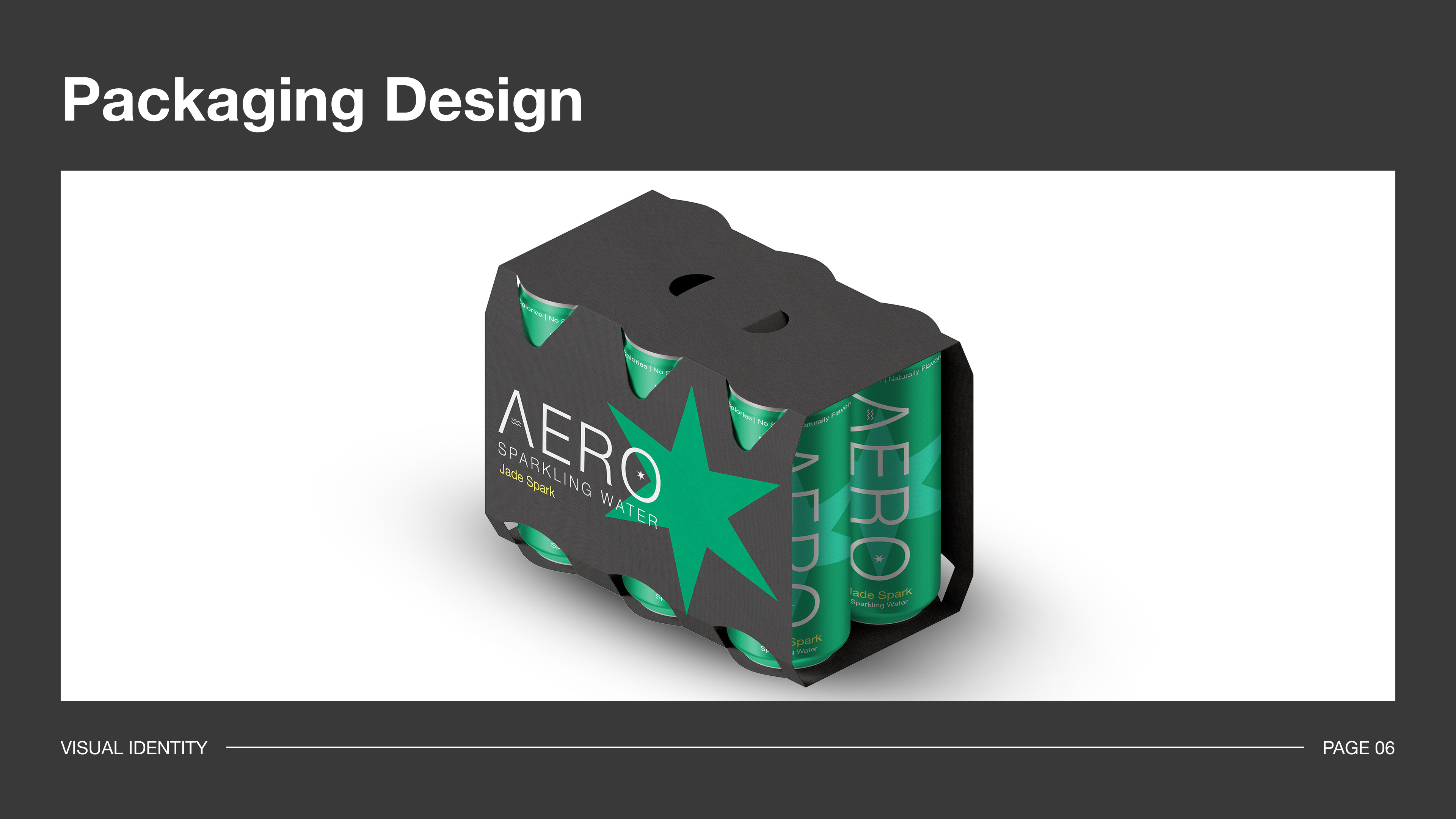 Packaging design slide of Aero Sparkling Water brand guidelines